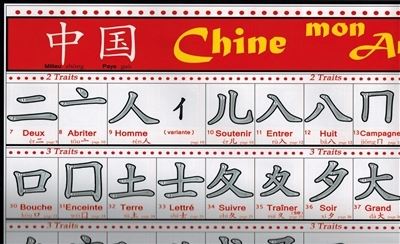 Affiche - Clés de l'écriture chinoise